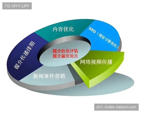 共享模式扩展至装备领域 降低用户参与门槛与一次性投入