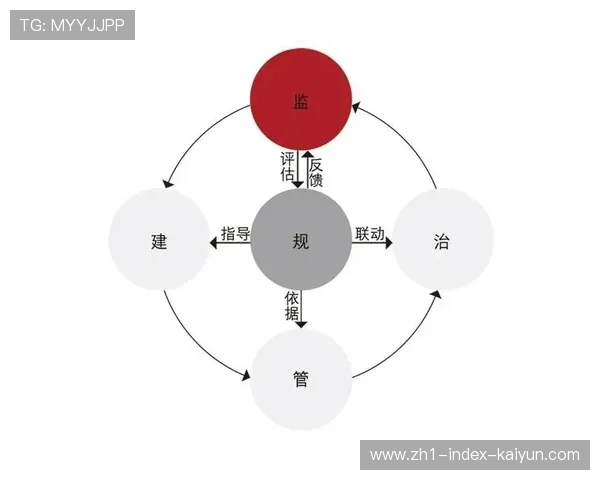 任务指派由层级传达转向扁平化数字协同 极大缩减了赛事筹备期反馈时长